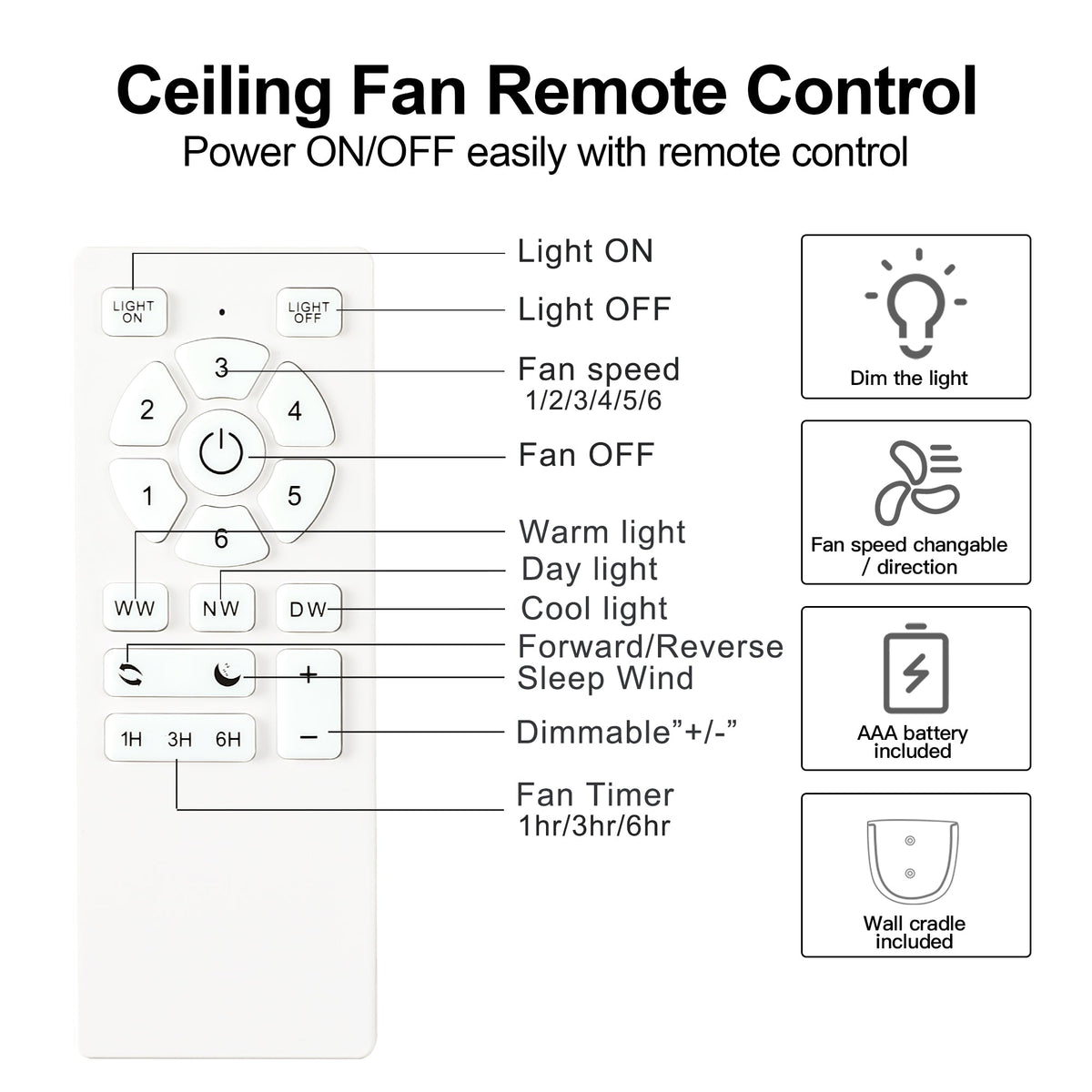 52" Low Profile Ceiling Fan with Lights