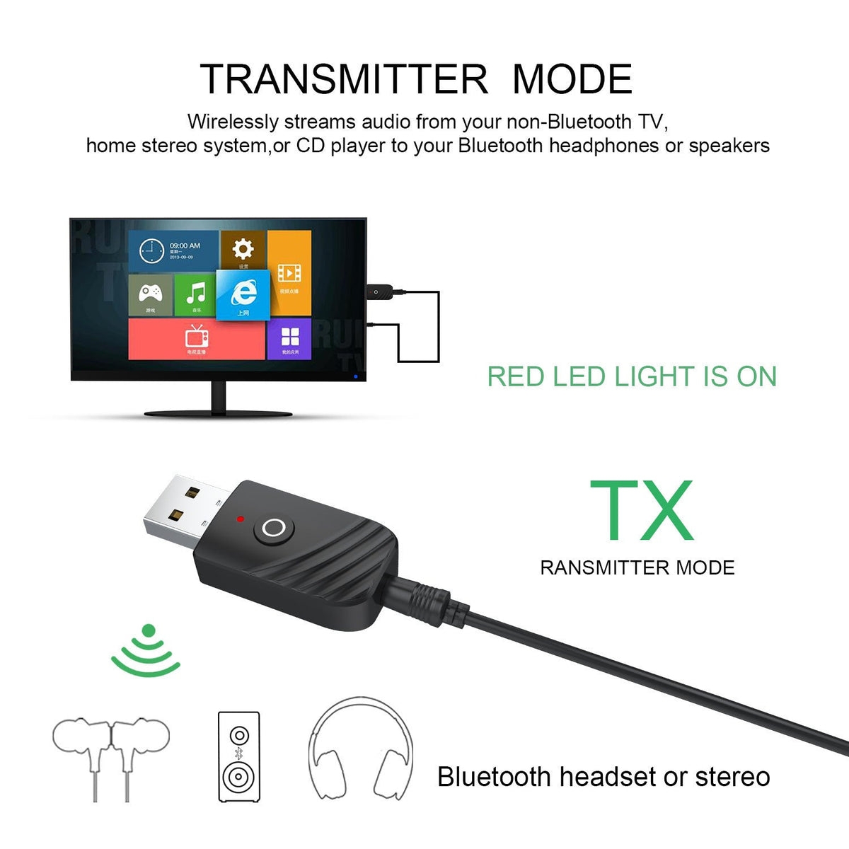 New 5.0 Bluetooth Audio Receiver Transmitter Three in One USB Adapter TV Computer Car SY319