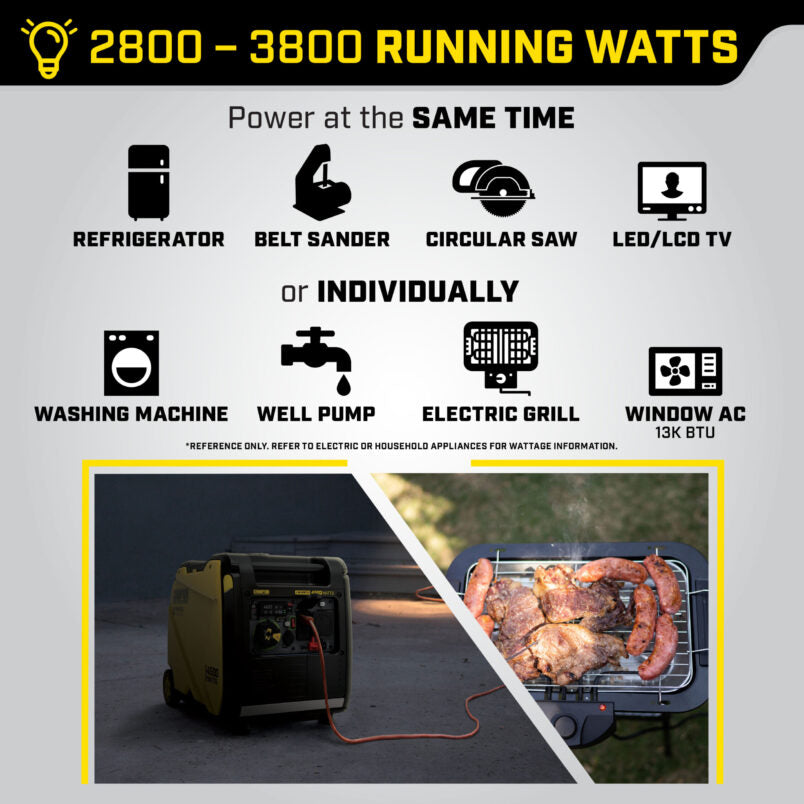 Champion 4500W Wireless Start Generator with CO Shield