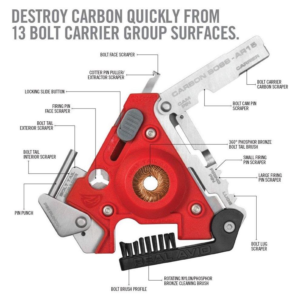 Carbon Boss®- AR15