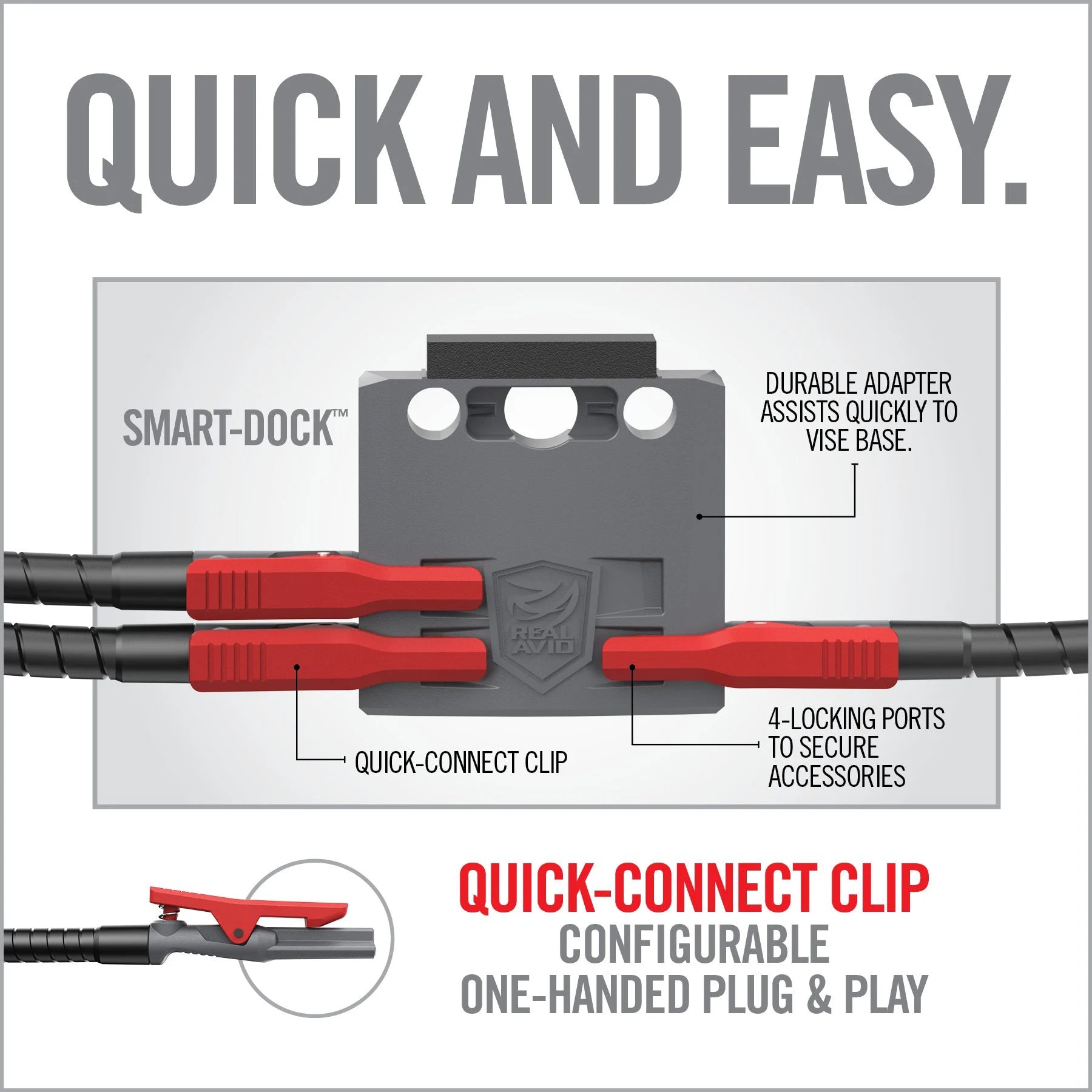 Smart-Assist Accessory System
