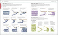 Crochet: Over 130 Techniques and Stitches by DK
