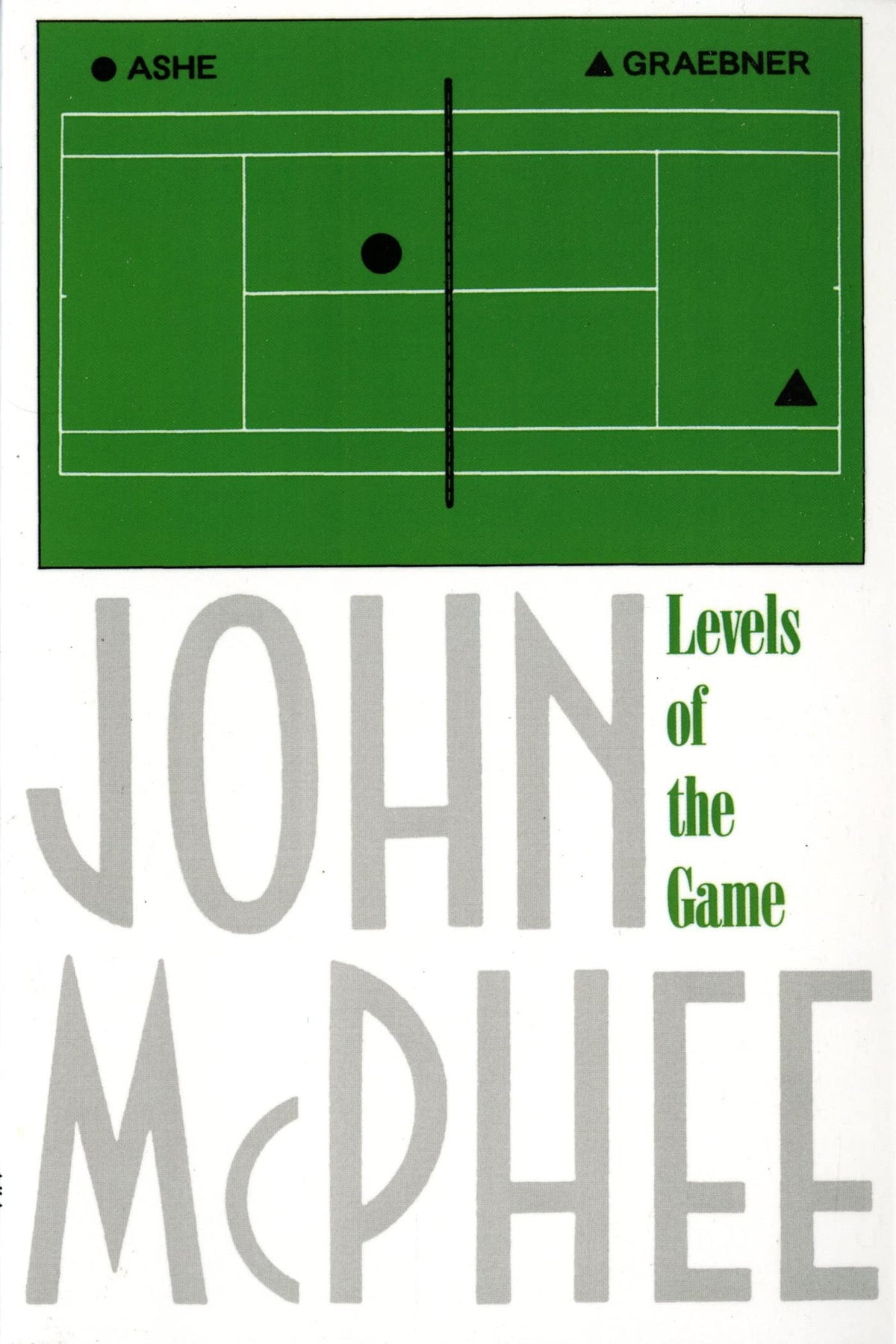 Levels of the Game by John McPhee