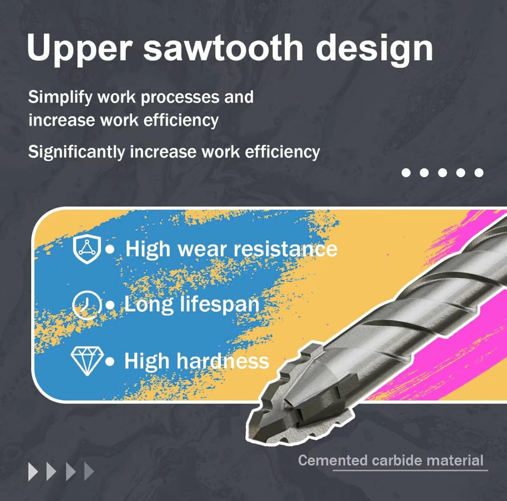 CarbideMaster Drill Bit Set