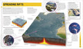 Super Earth Encyclopedia (DK Super Nature Encyclopedias) by