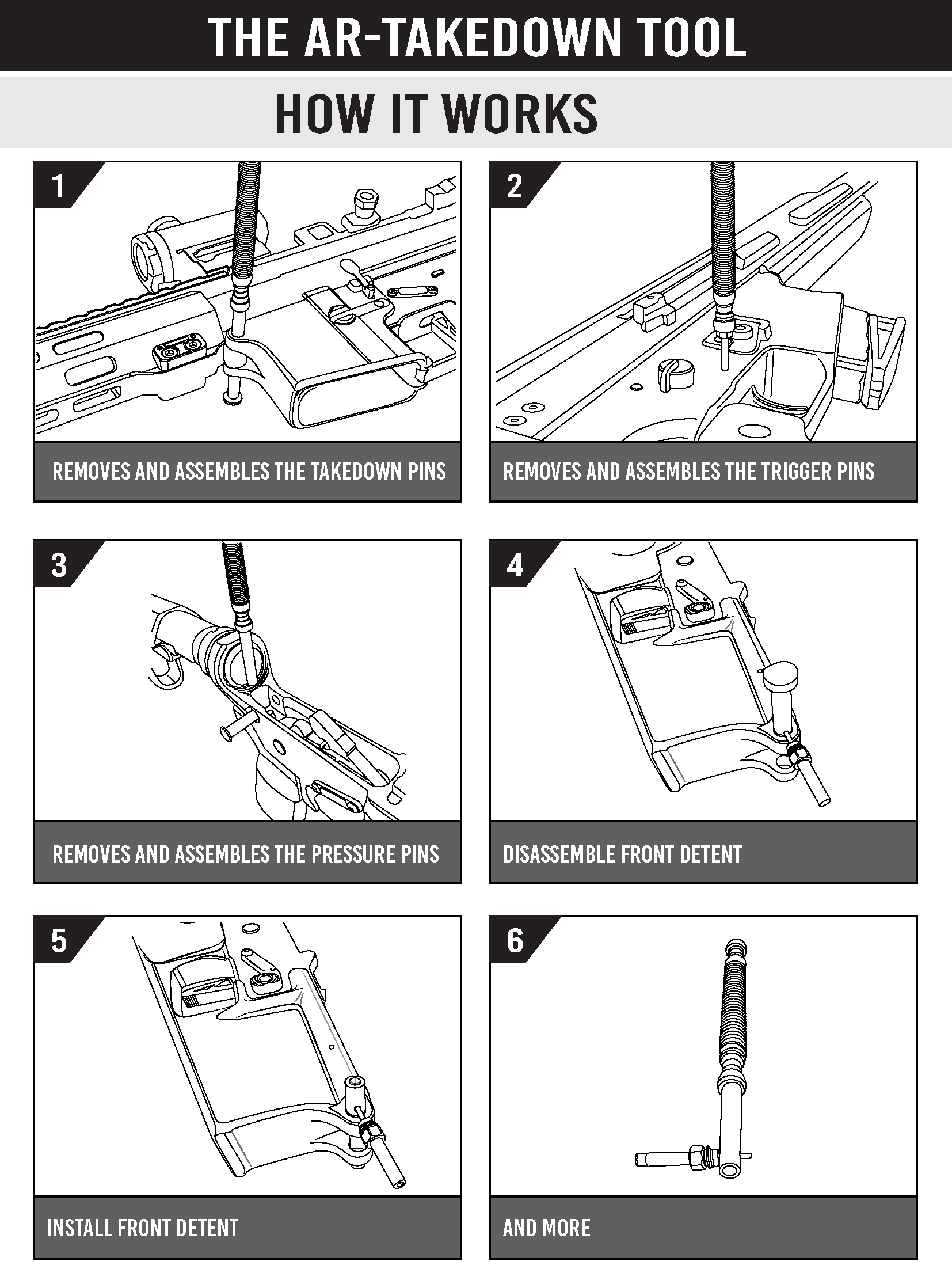 The AR-Takedown Tool ™ - The AR-15 Multi Tool & AR-15 disassembly tool (AR-TT ™)