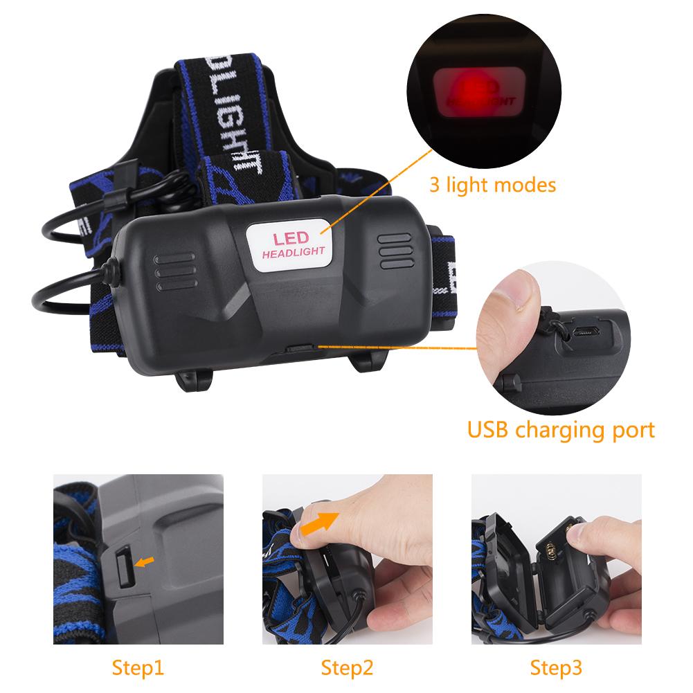3800LM XM-L T6 LED Headlamp Zoomable Headlight Waterproof  Torch Flashlight