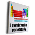3dRose I use this table periodically. - Museum Grade Canvas Wrap (cw_193387)