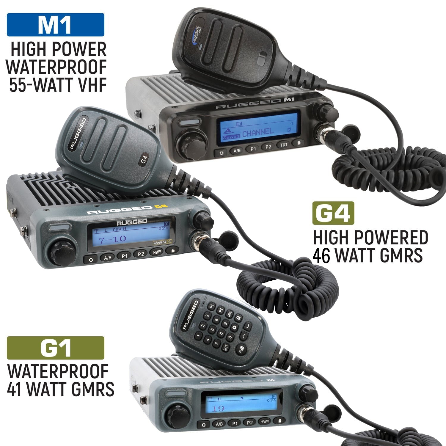 Ford Raptor Two-Way Mobile Radio Kit - Rambler G4