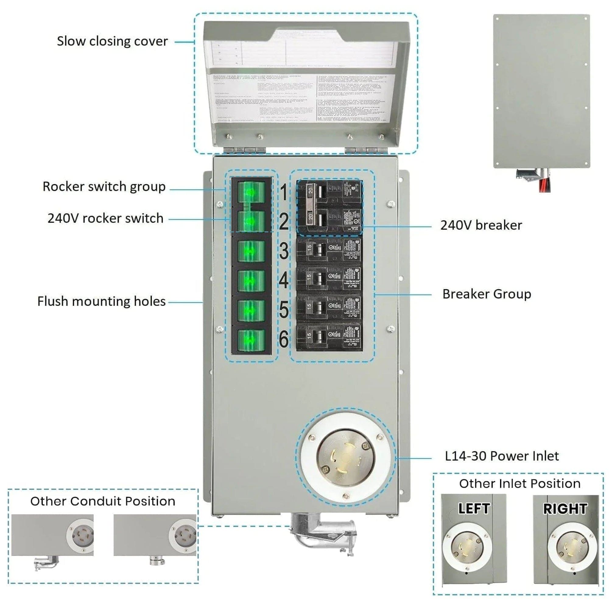 Refurbished - Nature's Generator 120V/240V 30A 6-Circuit Manual Transfer Switch