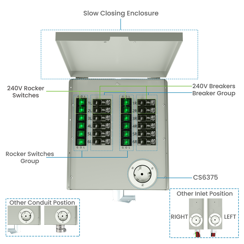 12-Circuit 120/240V 50A Non-Automatic Transfer Switch