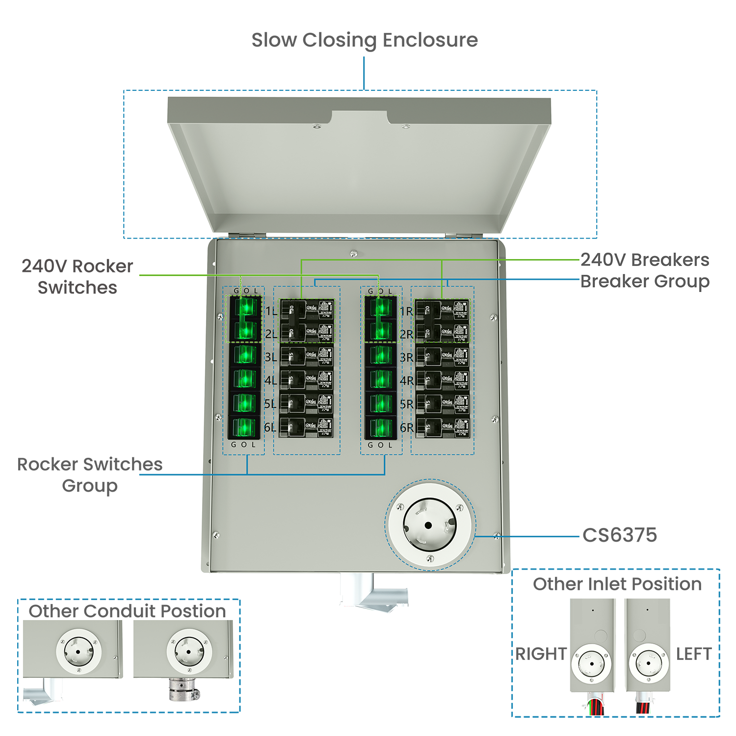 12-Circuit 120/240V 50A Non-Automatic Transfer Switch