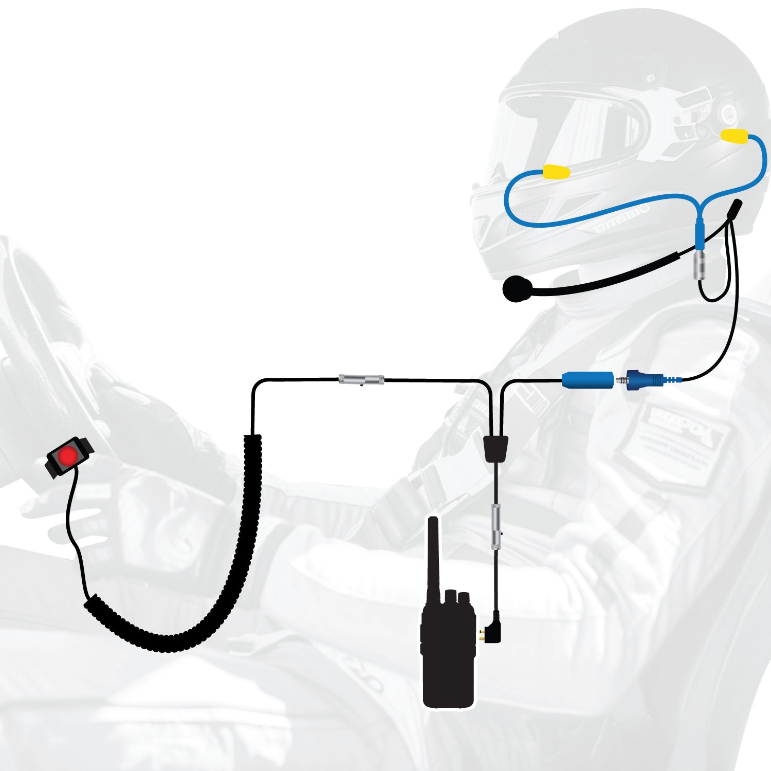 RUGGED Wired Driver Only Communication Kit with RDH16 Radio - Kit with Helmet Speakers