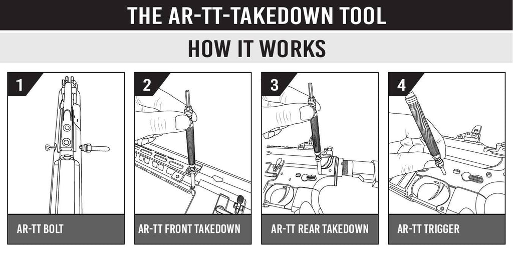 The Takedown Tool ™ - The only tool needed (AR-TT ™)