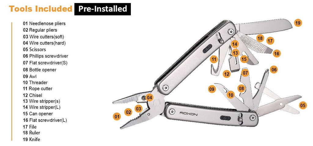Flex Modular Multi-Tool | ROXON