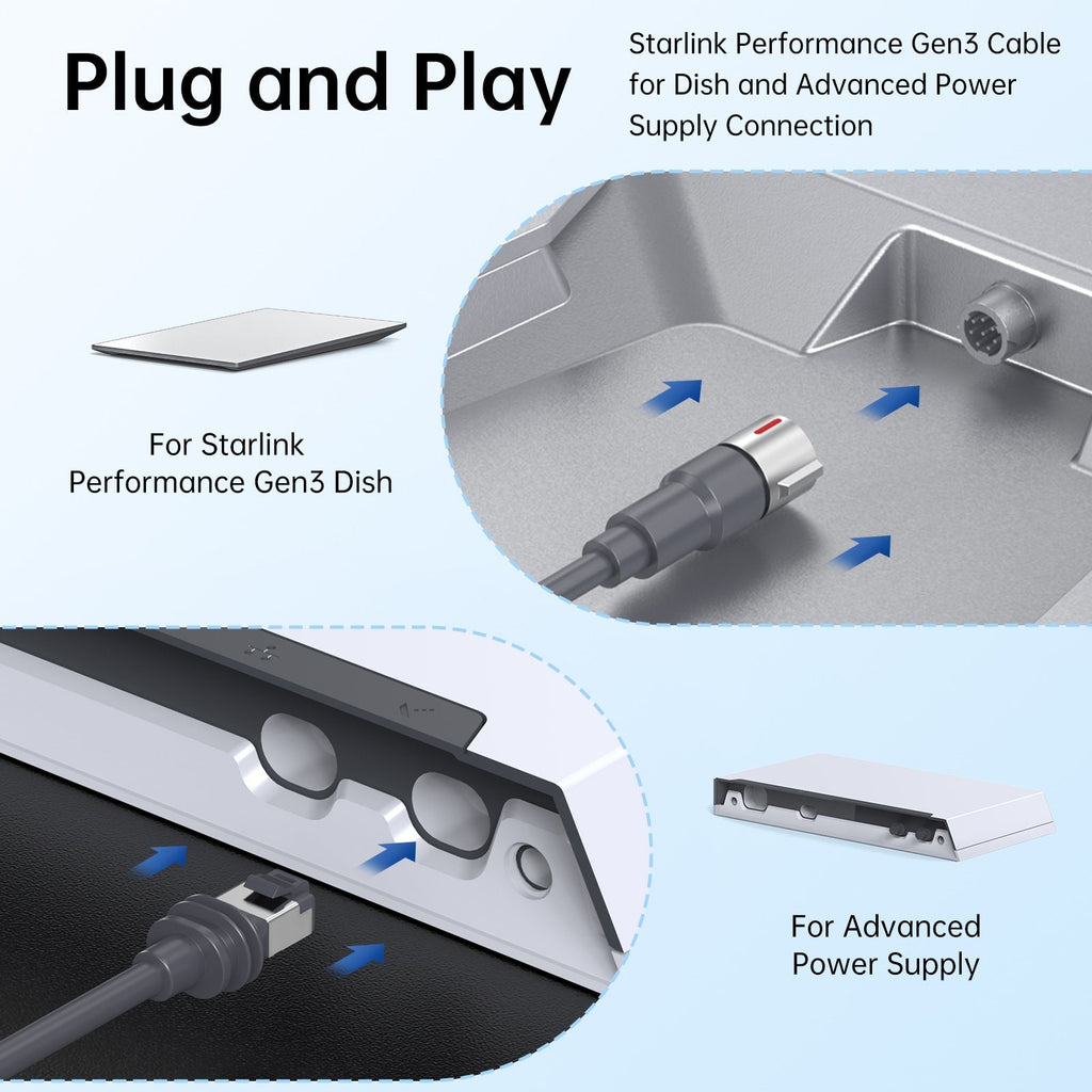 High-Performance Starlink Gen3 Replacement Cable | 1200Mbps Shielded Outdoor