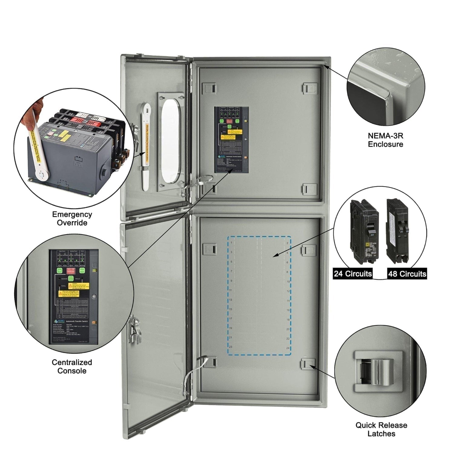 Refurbished - Nature's Generator 125A Automatic Transfer Switch