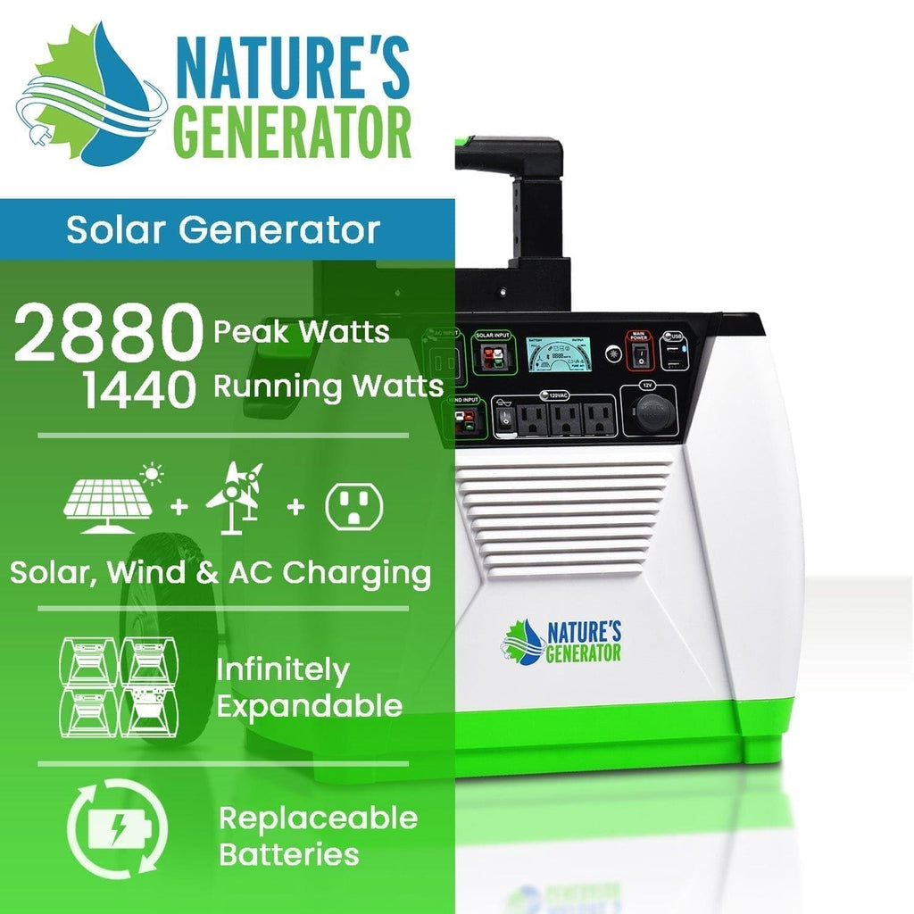 Refurbished - 1800 Watt Solar and Wind Power Generator