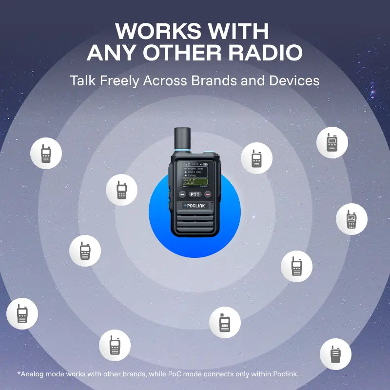 POC-1 Ultra 4G + Analog Global Walkie Talkie
