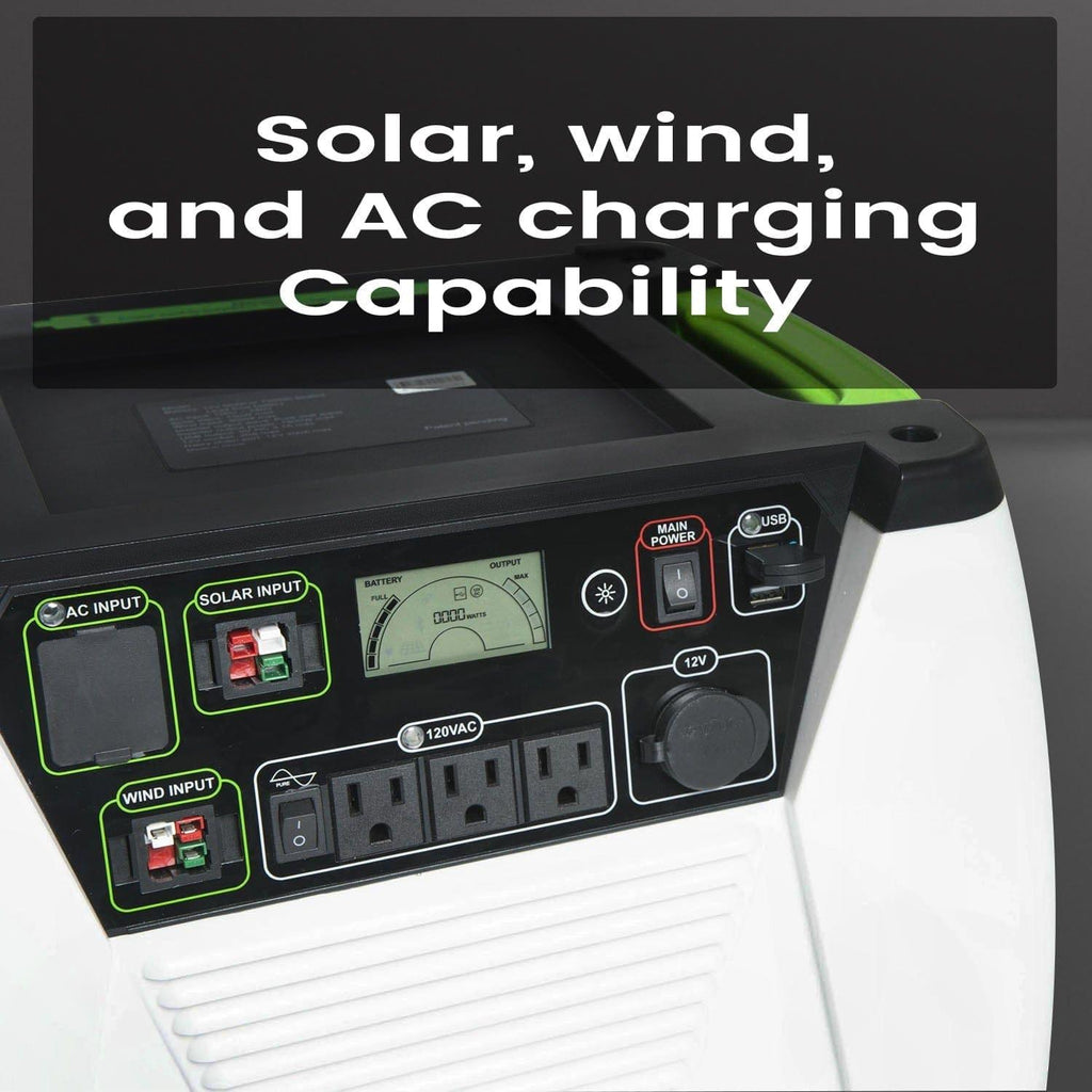 Refurbished - 1800 Watt Solar and Wind Power Generator