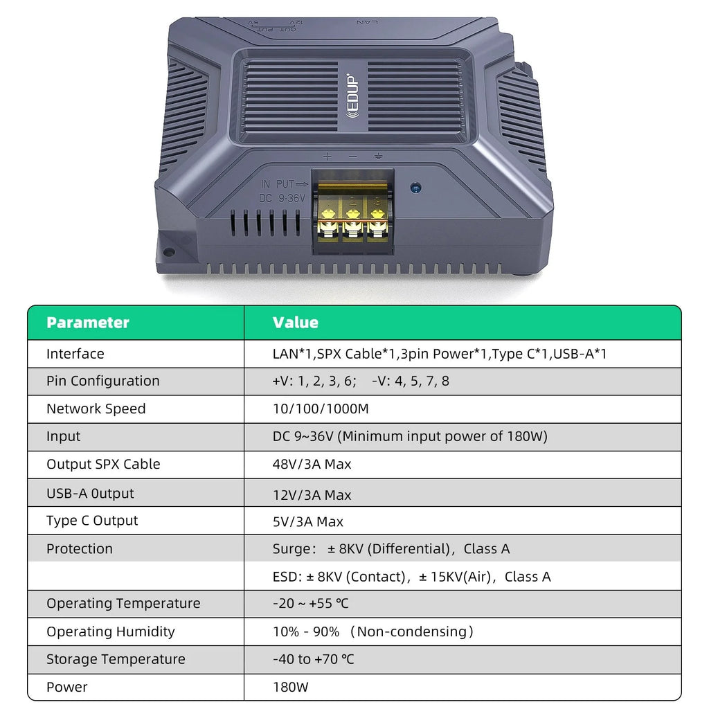 Starlink Gen 2 POE Injector | 5-in-1 DC Power Converter