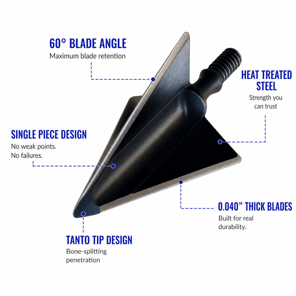 TOTA | 125 grain broadhead | 1-1/8 inch | fixed 3-blade