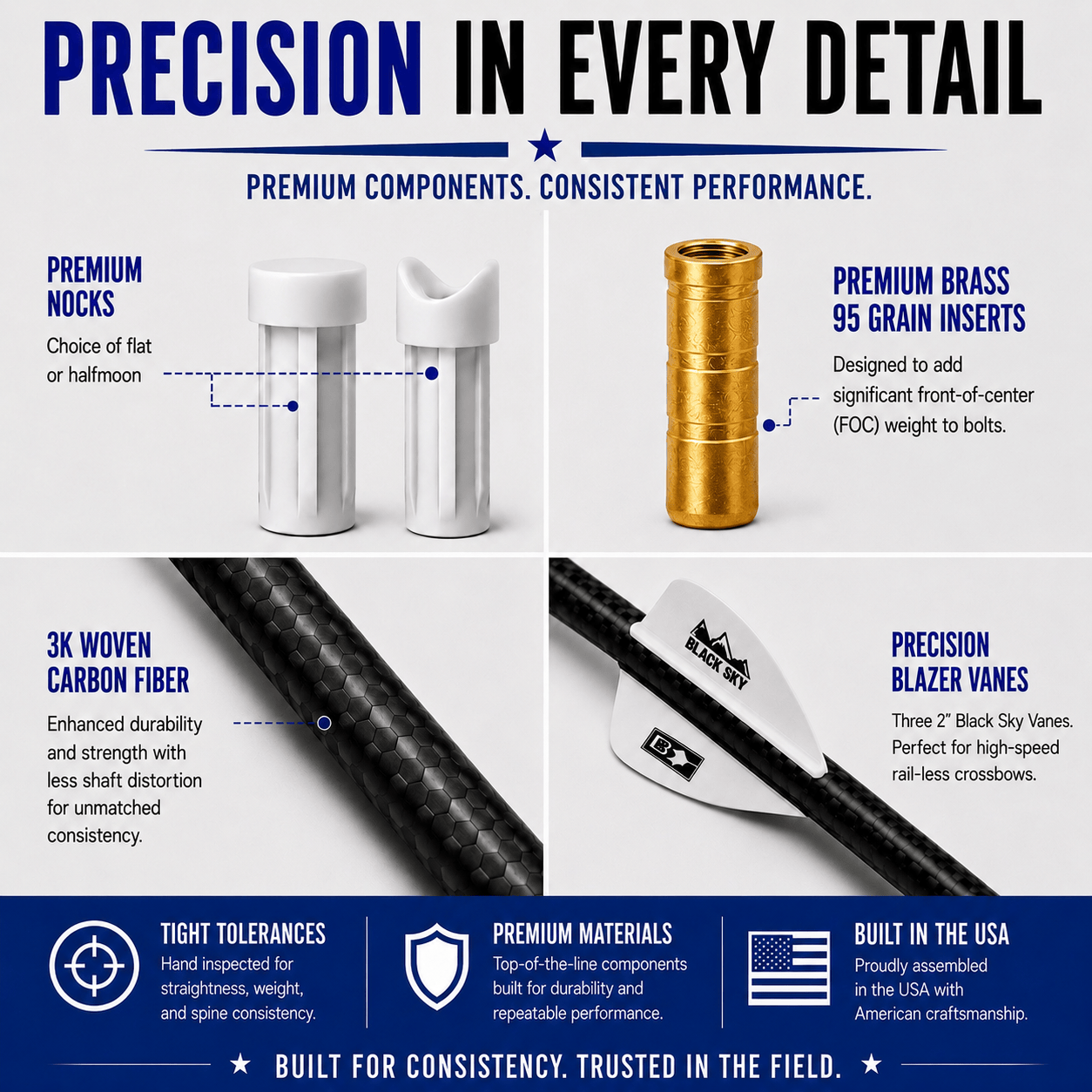 TOTA | Fletched Crossbow Bolts | The Bolt | Fletched 2" Vanes
