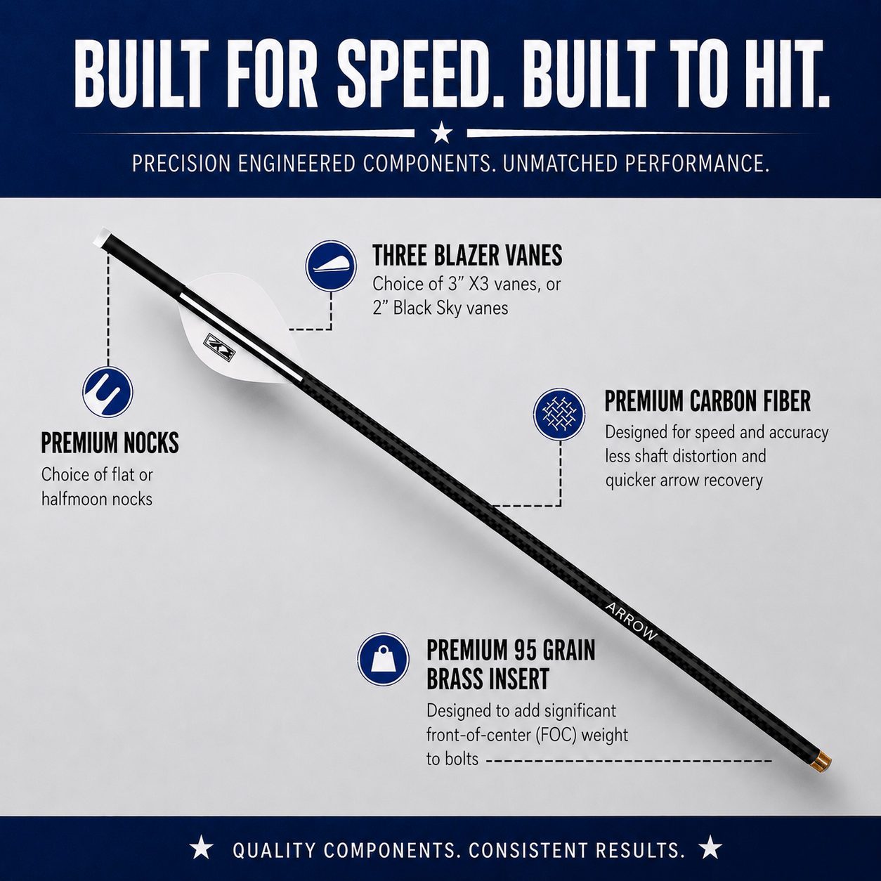 TOTA | Fletched Crossbow Bolts | The Bolt | Fletched 3" Vanes